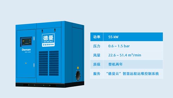 德曼節(jié)能無油螺桿鼓風(fēng)機(jī)ODV 4308 